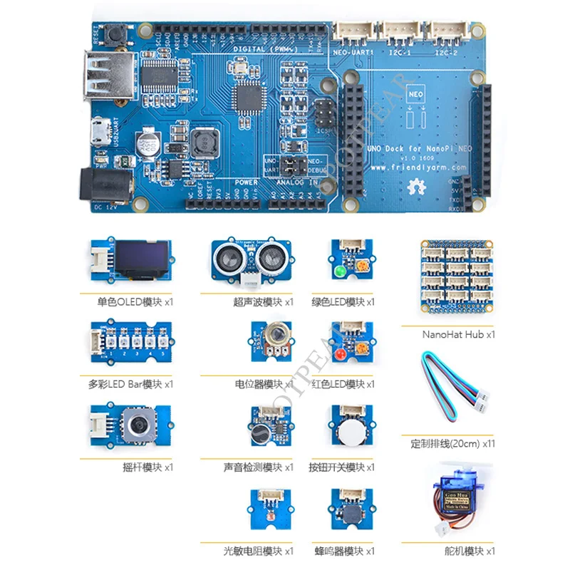  NEO     H3 IoT  , A7 IoT ھ