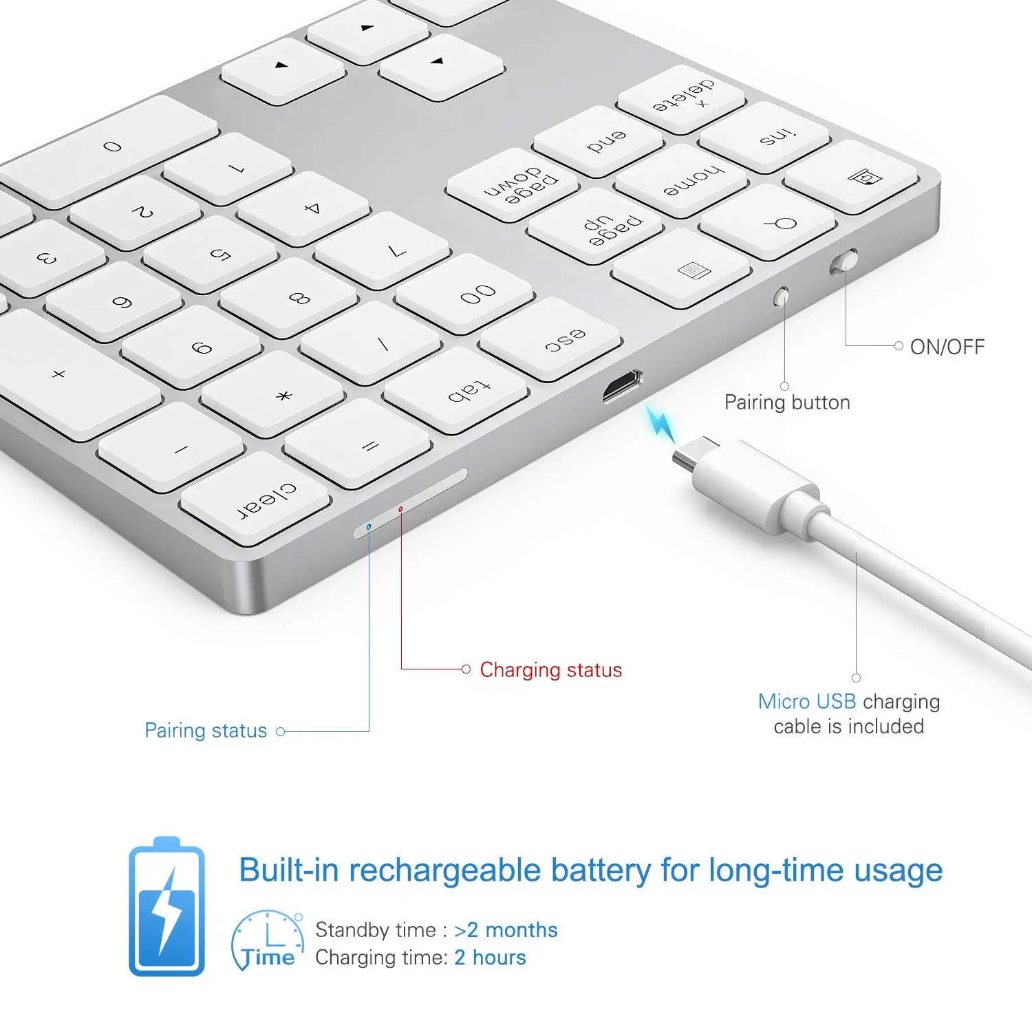 Ext keys
