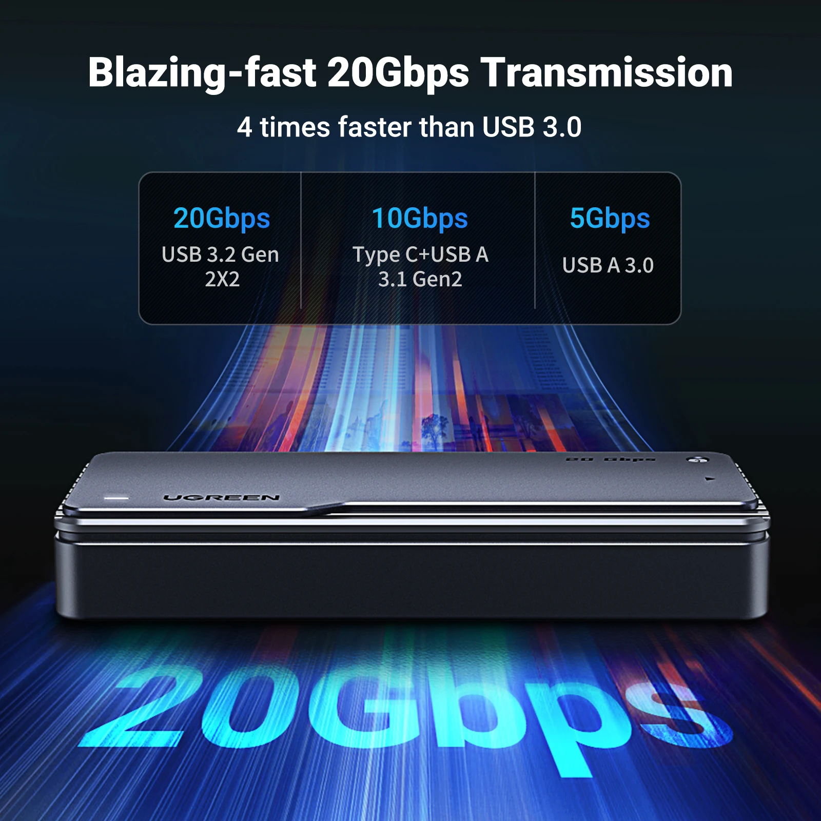 UGREEN 20Gbps NVMe SSD ̽ SSD Ŭ, M.2-USB3.2 Gen2x2 SSD , M.2 NVME PCIE  ð  ˷̴ ̽