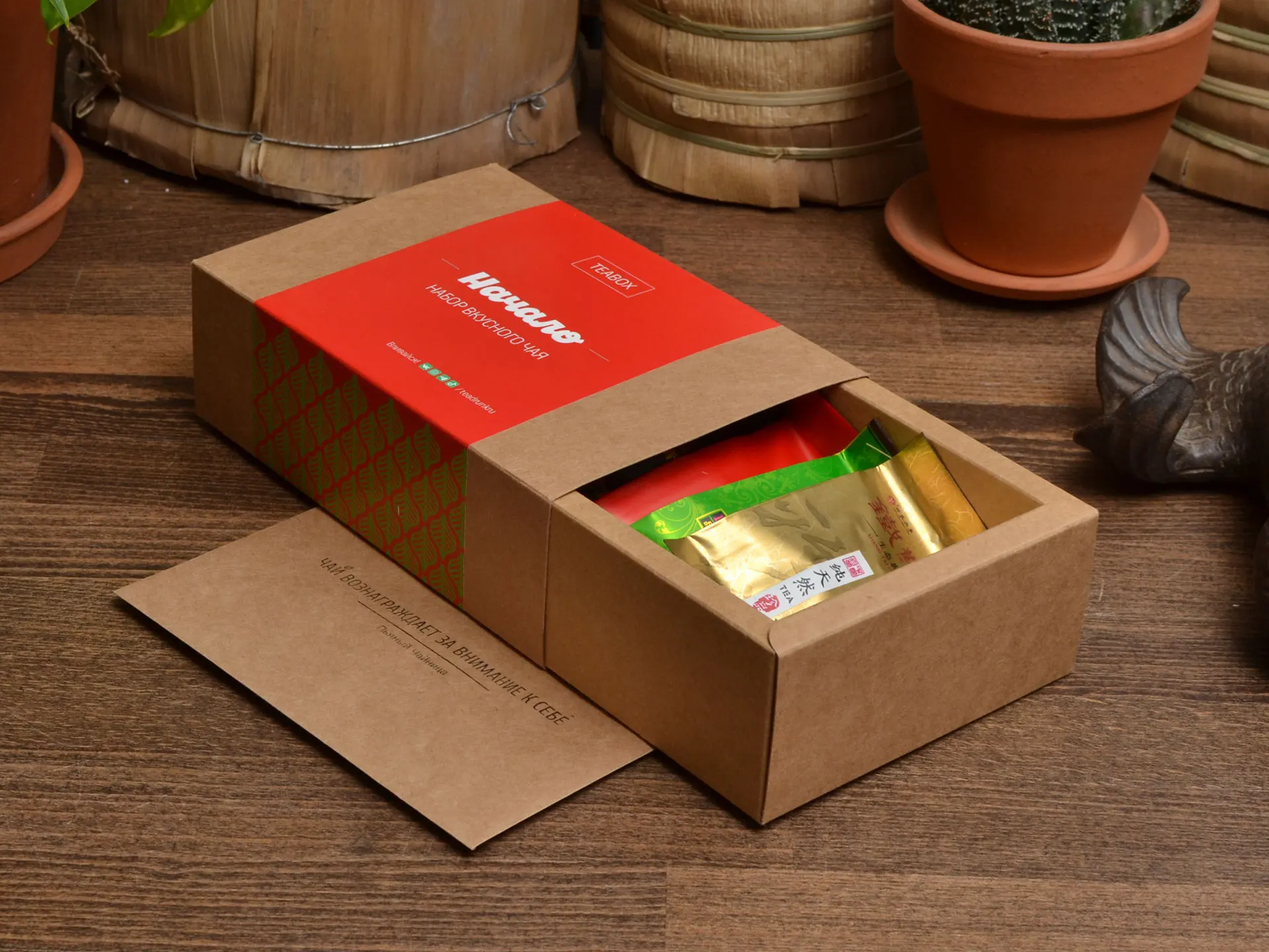 Рисунок 4 - Чайный набор "Начало"