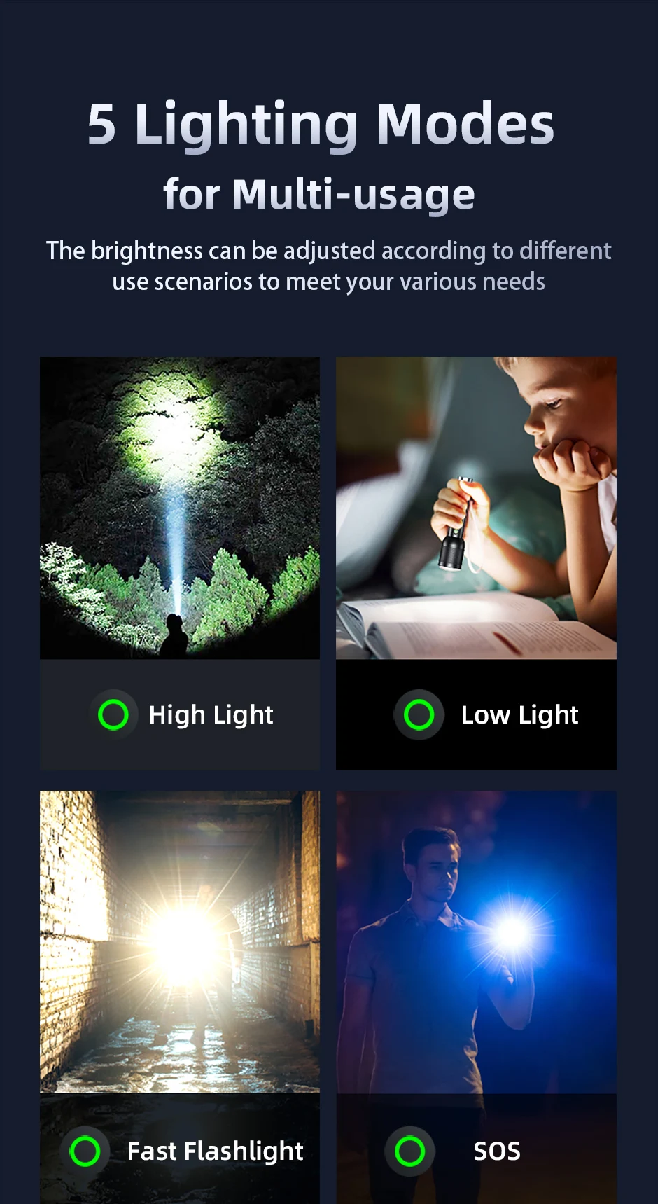 Philips SFL6168 Optical Zoom LED Flashlight description image 8