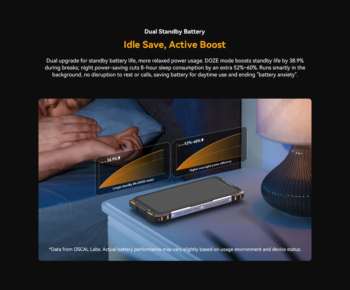Blackview OSCAL PILOT 6 Wärmebild-Smartphone, robustes Smartphone mit MTK G100, 6,67 Zoll 2,4K-Display, 120 Hz, 12 GB 256 GB, 10000 mAh Akku, Dual-4G – Detail 30