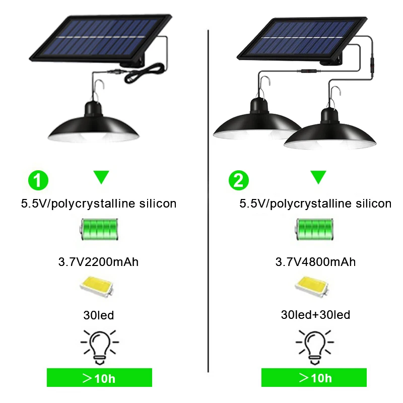 solar garden lanterns Solar double-headed Chandelier Outdoor Waterproof LED Lighting Garden Garden Remote Control Landscape Light Super Bright Energy small solar lights