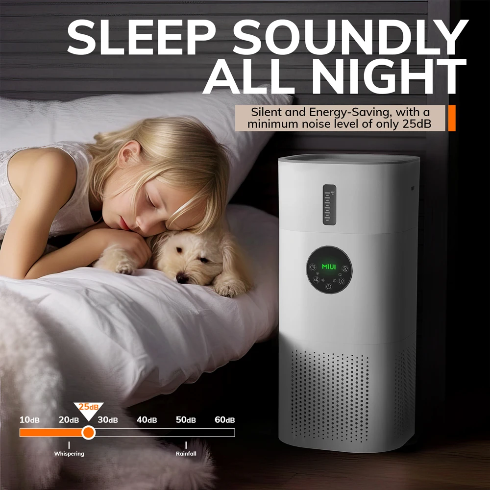 2-in-1 Air Purifier with Humidifier Combo for Home Allergies and Pets Hair, Smokers in Bedroom, H13 True HEPA Filter 6