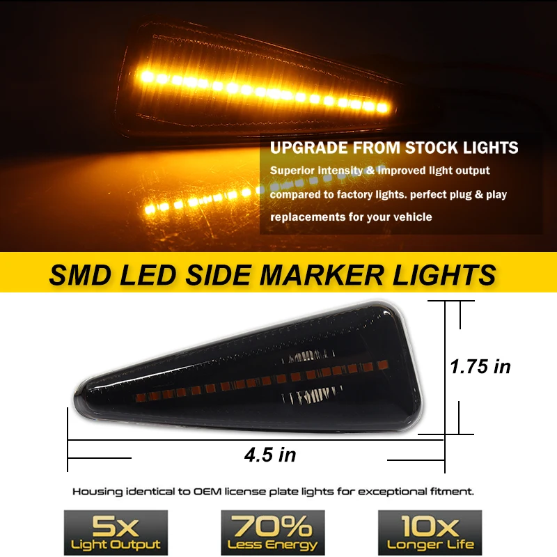 2PCS Dynamic LED Side Marker Light Turn Signal Blinker Lamp for Dacia Logan Sand