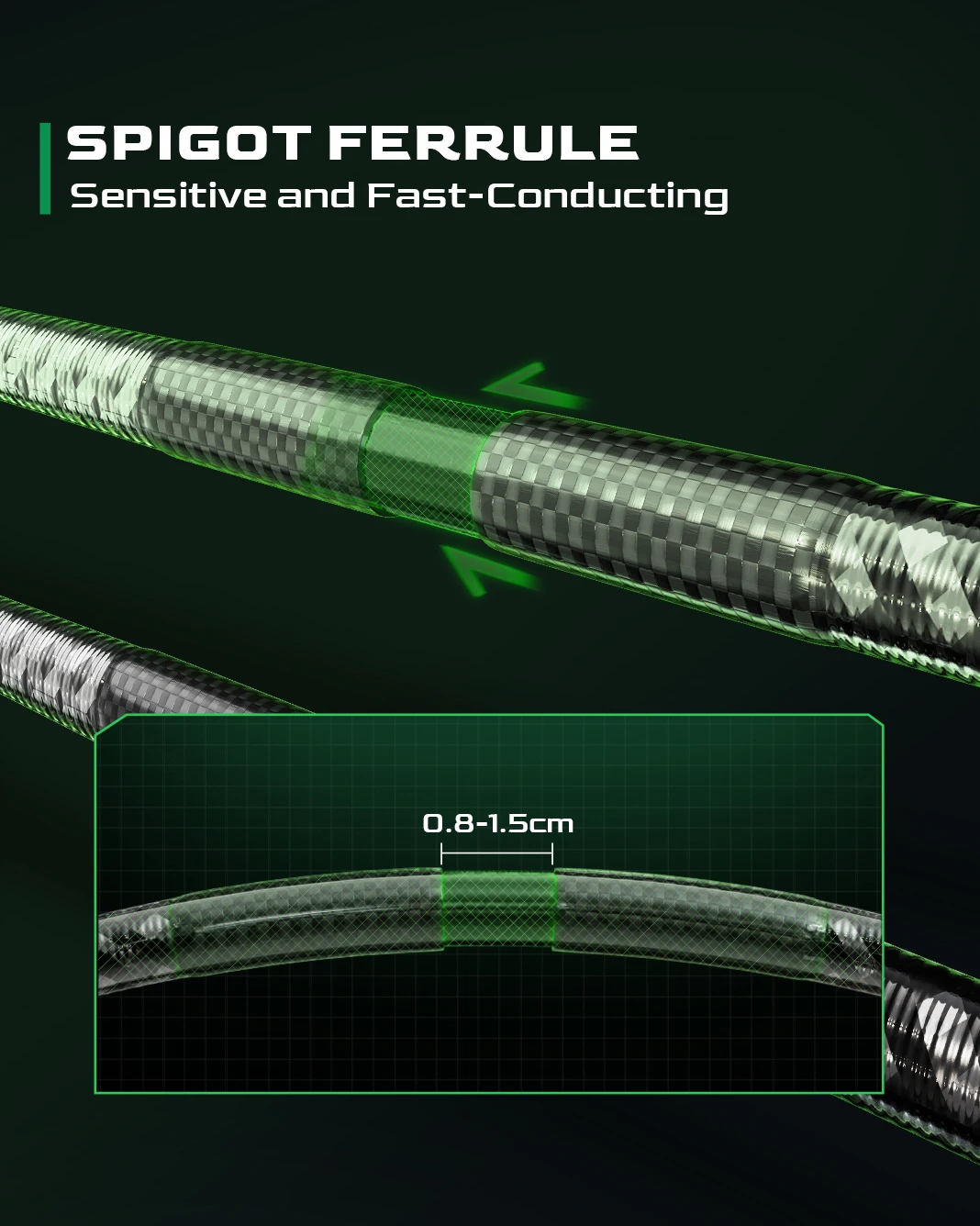 Split grip and rod handle design