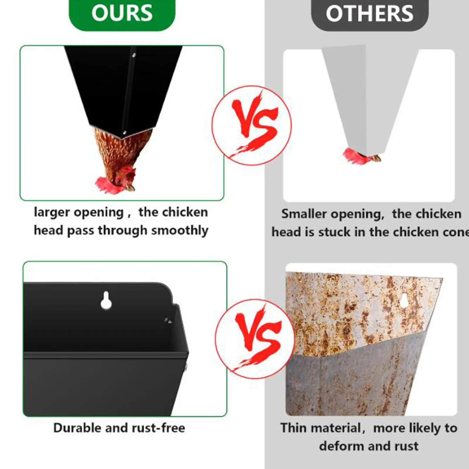 Grand Cône De Retenue De Volaille En Acier Galvanisé Avec Dos Plat Pour