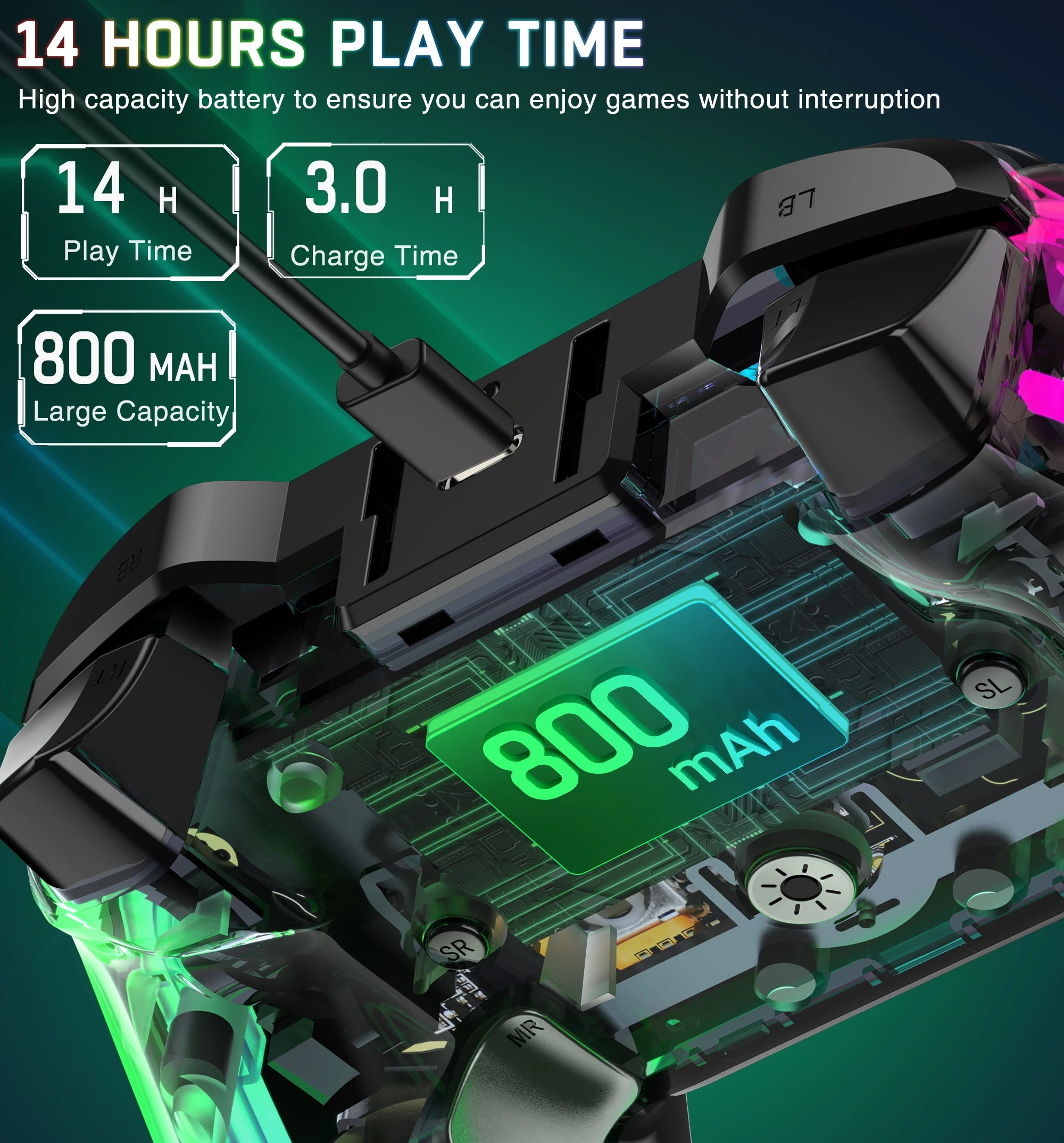BEBONCOOL RGB  Ʈѷ, ٵ ġ, ȵ̵, iOS, PC  α׷  е , Q2, 800mAh ͸