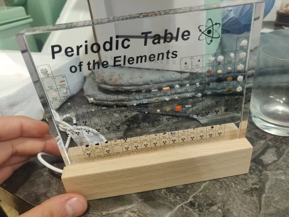 LAST DAY 70% OFF - PERIODIC TABLE OF ELEMENTS