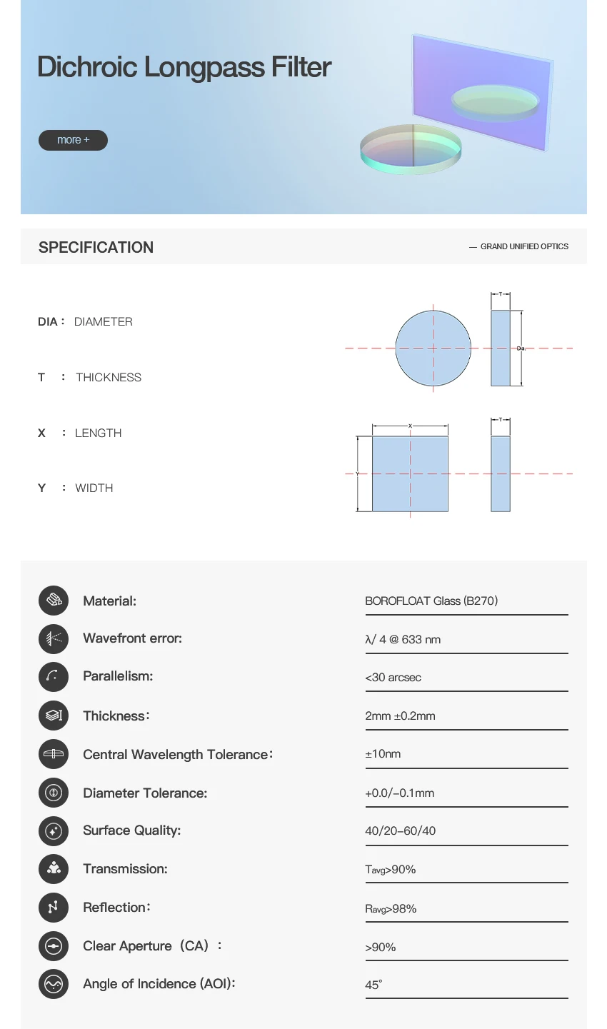 Description Picture 2 of item425nm 450nm 500nm 550nm 650nm 700nm 750nm 800nm 850nm 12.5x17.5mm Longpass Dichroic Filters