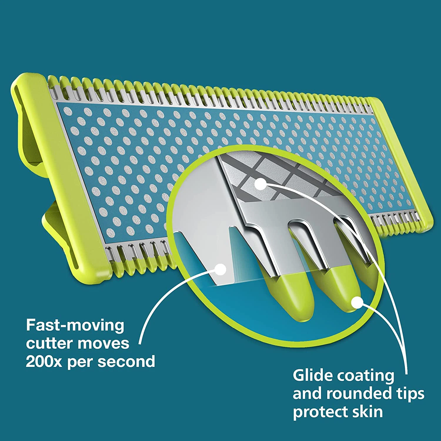 Shaver Replacement Kit for Philips One Blade QP2520 QP2530 QP6510 QP6520 QP6530 QP2515 Electric Trimmer Replacement Blade - Image 2