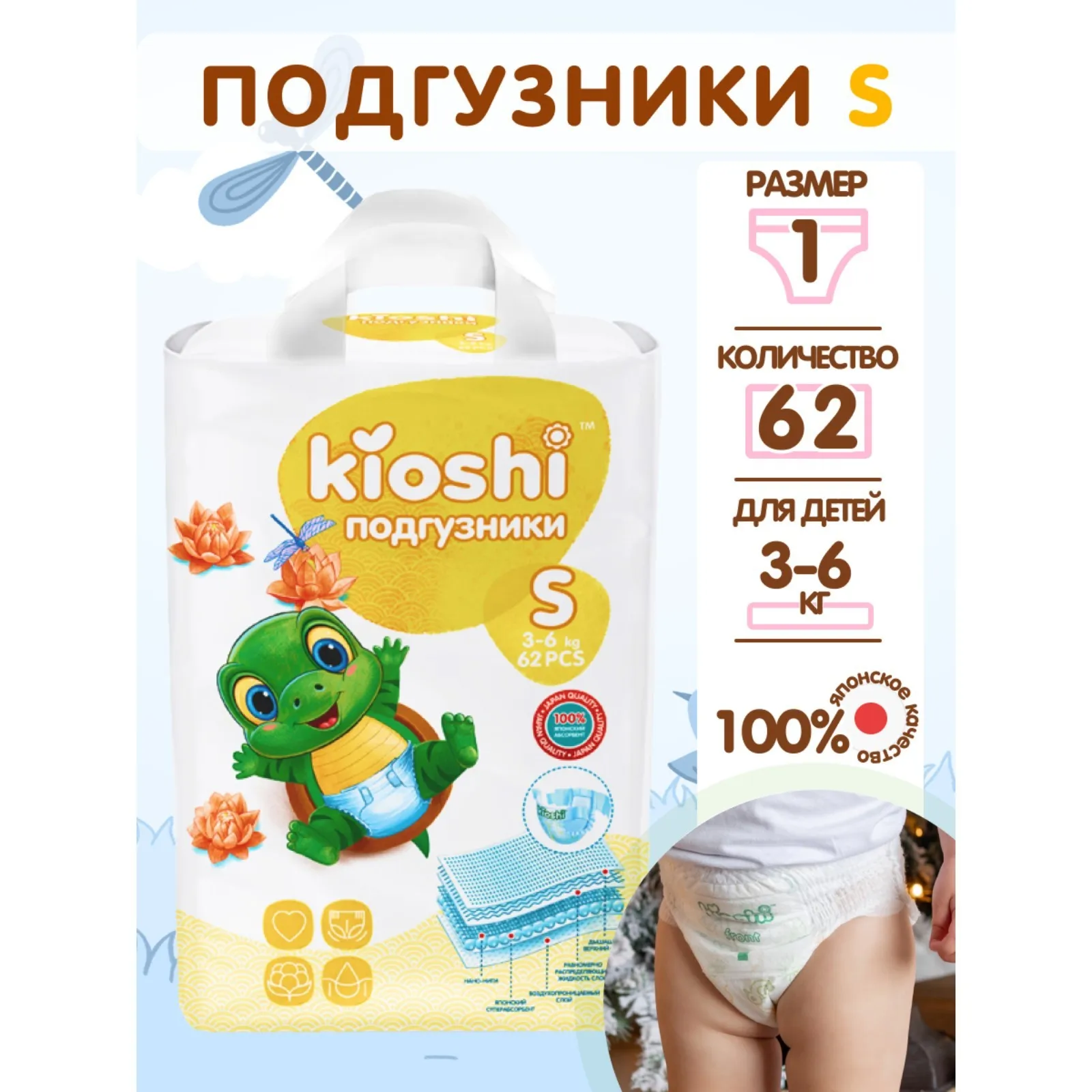 Рисунок 2 - Подгузники детские KIOSHI S 3-6 кг