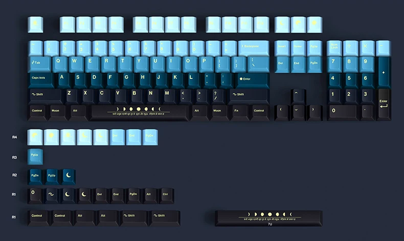 Keycap, sub corante de 5 lados PBT,