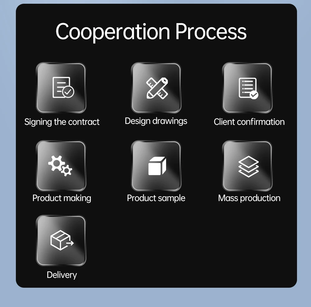equipamentos e utensílios elétricos