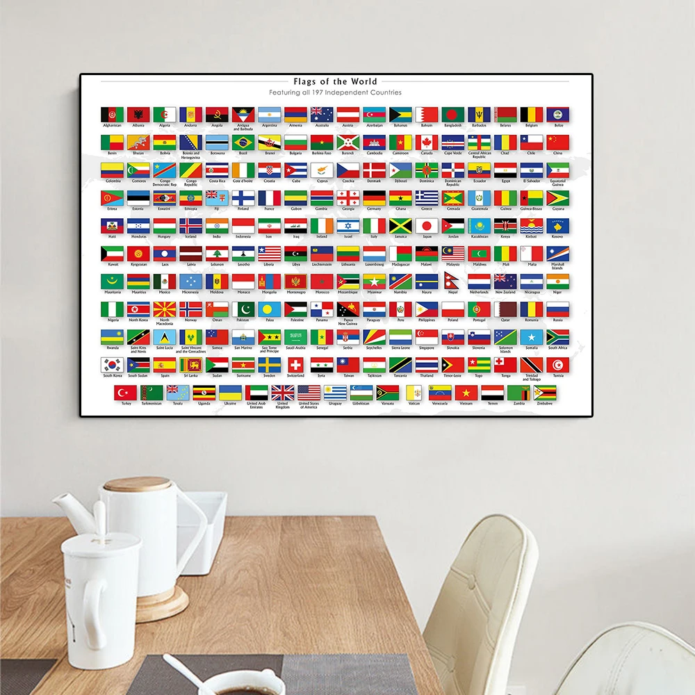 world flags map