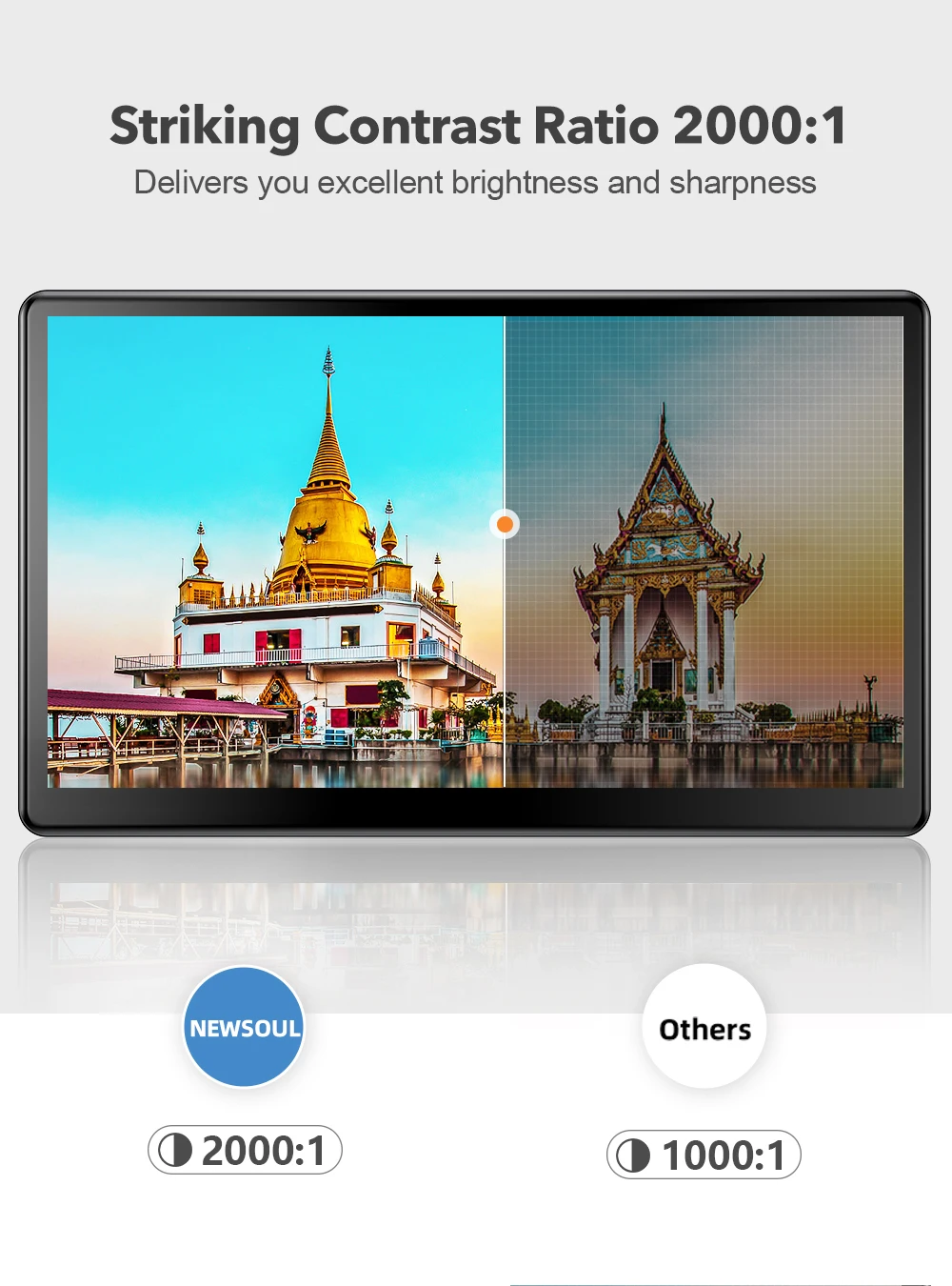 UPERFECT-15.6 ġ ġ ޴  1080P PC ̸, VESA HDMI ȣȯ ÷ IPS ȭ Xbox TV  