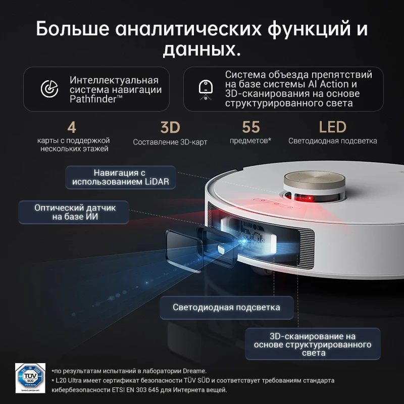 Dreame L20 Ultra Robot Vacuum Cleaner