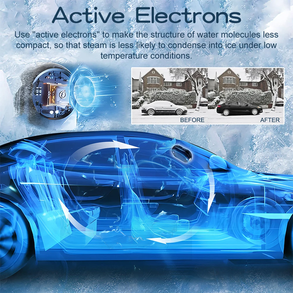 1PC Solar Snow Plow Antifreeze Car Electromagnetic Molecular Defroster Front Rear Windshield Car Snow Removal Instrument windshield deicing instrument,windshield defroster,car deicer