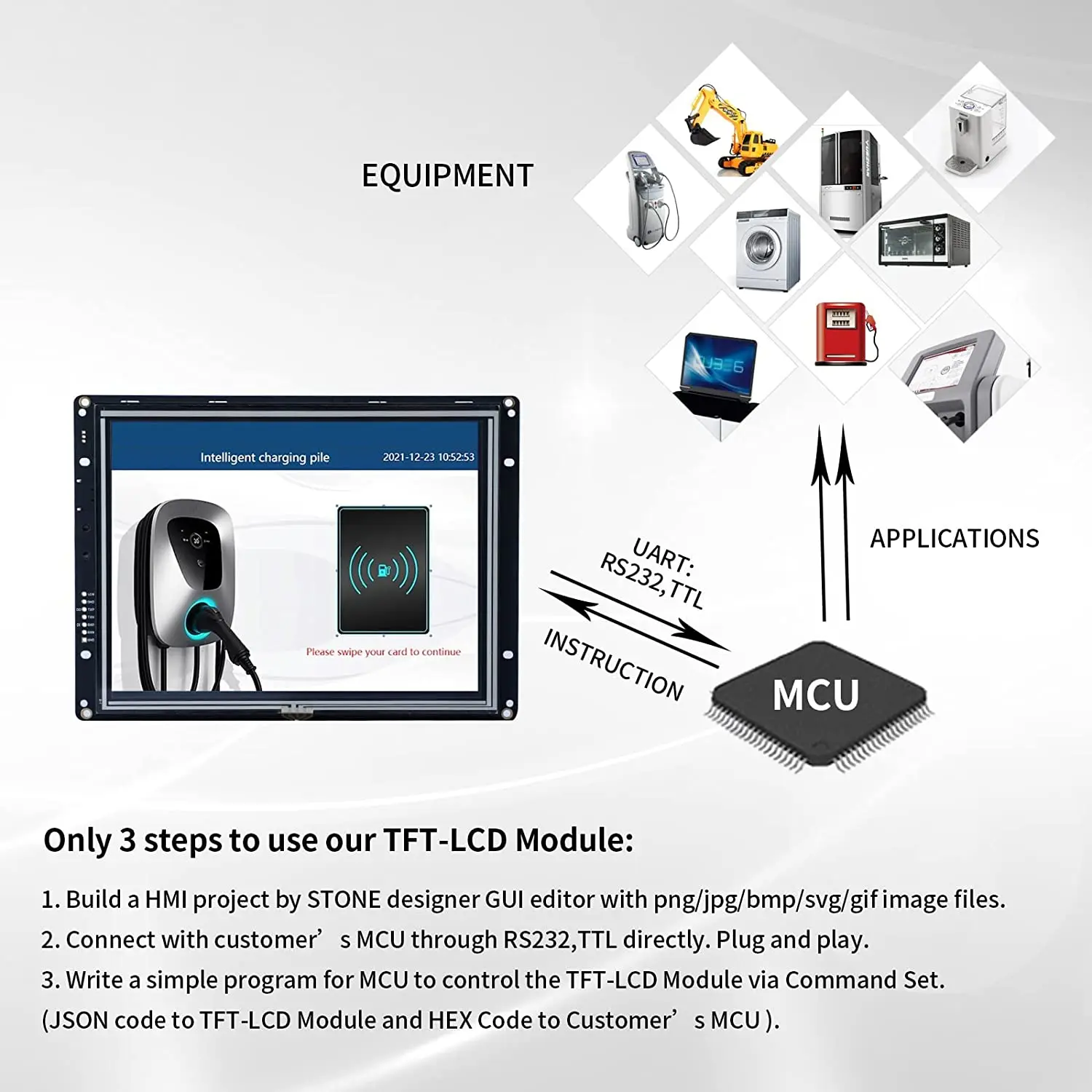 7 인치 LCD 디스플레이 배터리 컨트롤러 및 계기판