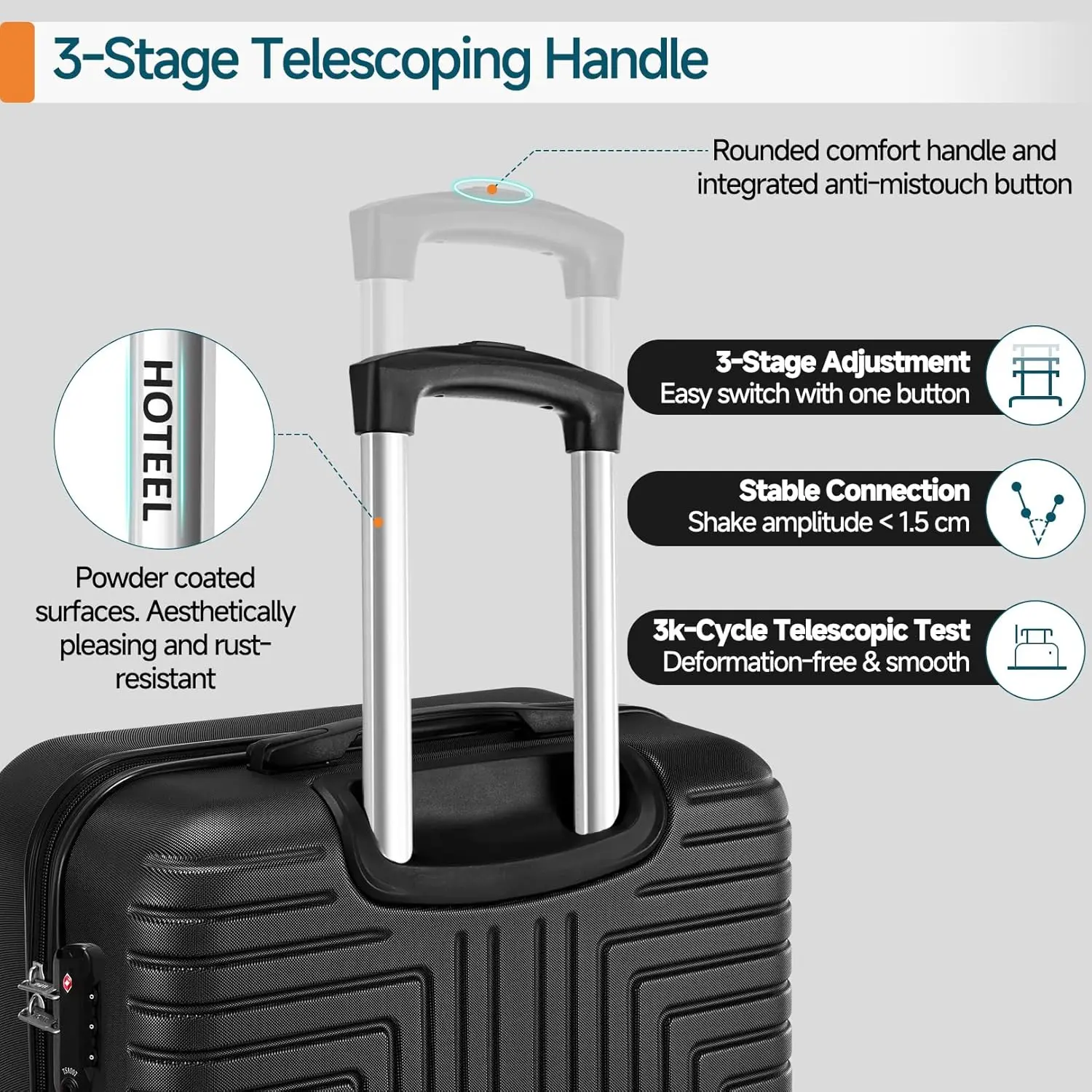 5pcs Luggage Set ABS+PC Suitcases Travel Packing Box With Wheel TSA Aproved Lock And Carry On Bag Wash Bag Travel Suitcase Set 6