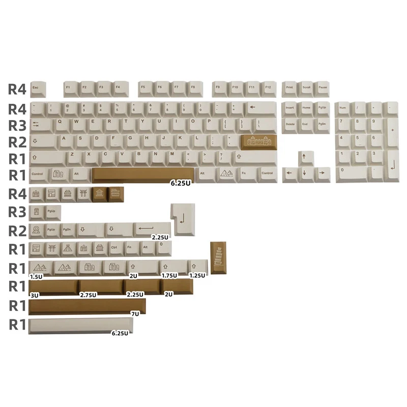 teclados e mouses