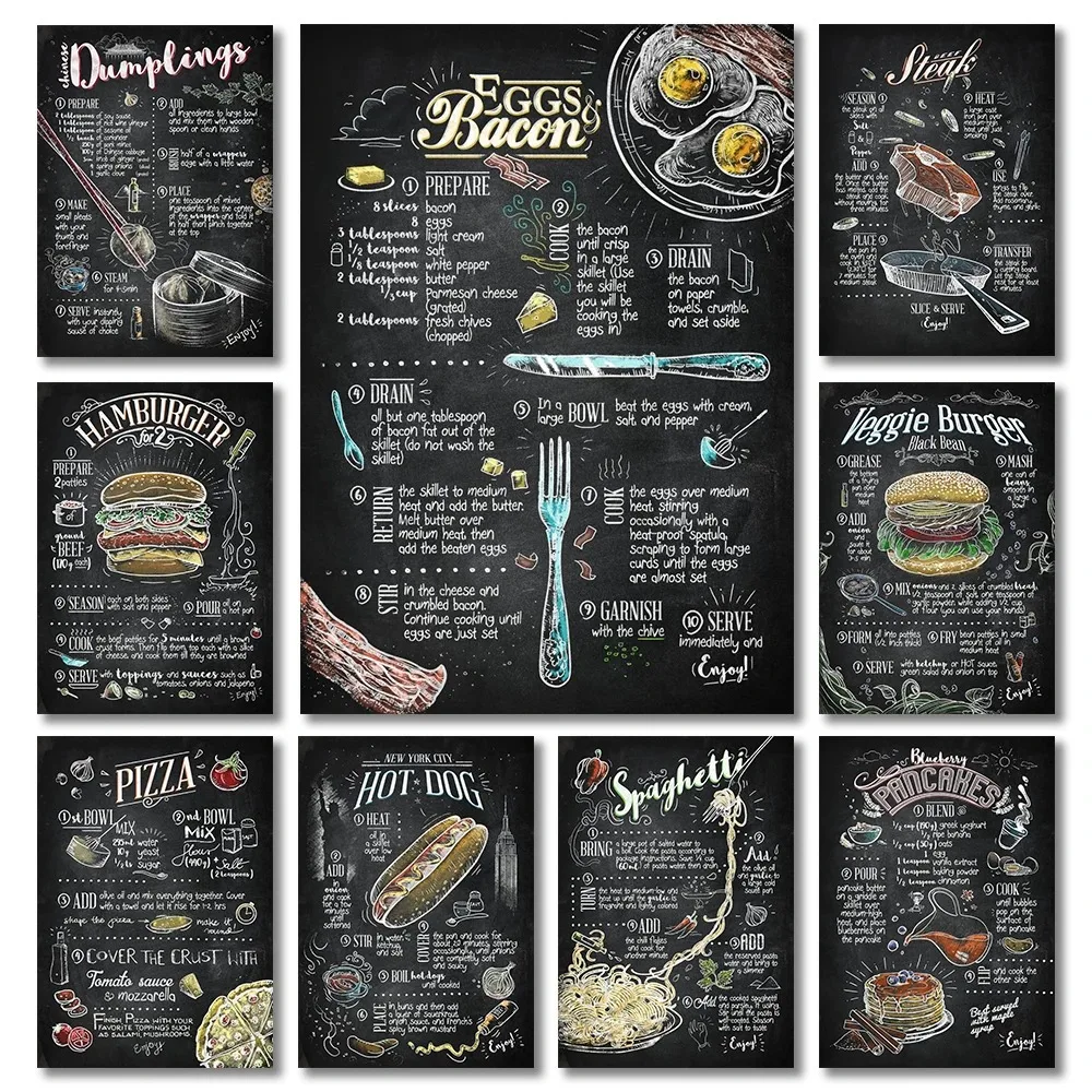 

1 шт. настенная Картина на холсте, домашние украшения, картины для интерьера ресторана, кухни, пицца, хот-дог, гамбургеры, меню, украшение рецепта