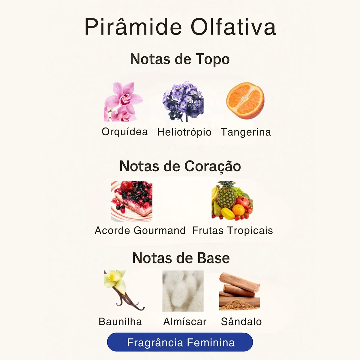 Perfume Árabe Feminino Rosa A002 – 25ml – Doce Floral Baunilha 6