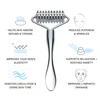 Face Roller Massage Zinc Alloy Facial Neck Spatula Roller Massager to Improve Fine Line Anti Wrinkle Acne Shrink Pores Skin Care 3