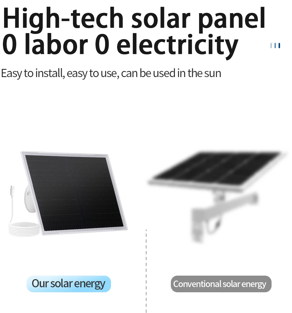 Solar Panel for Security Camera 6V 10W Solar Chargers Compatible with Outdoor So