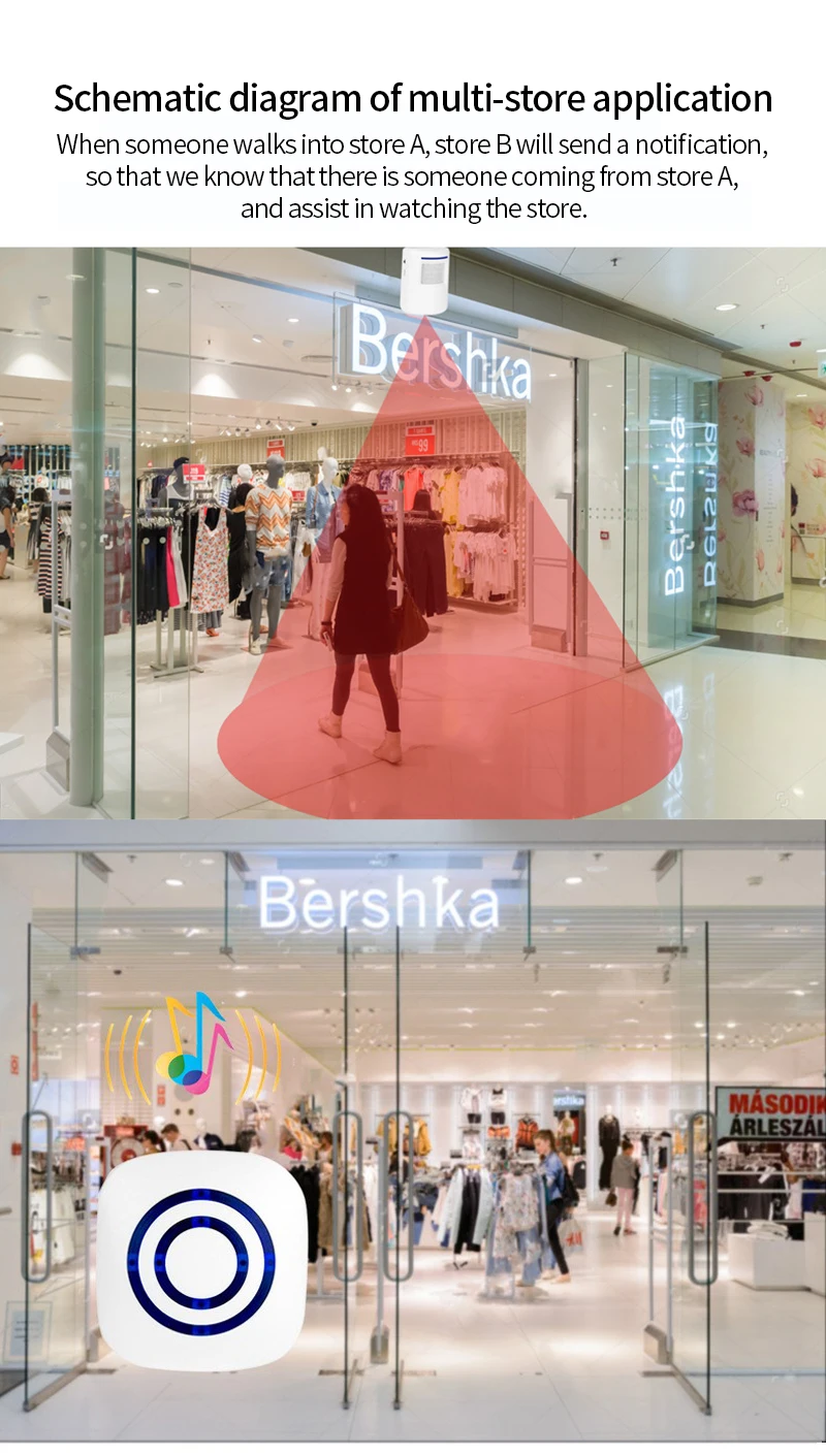 Honseadek Sonnette Sans Fil Avec Détecteur De Mouvement Pour