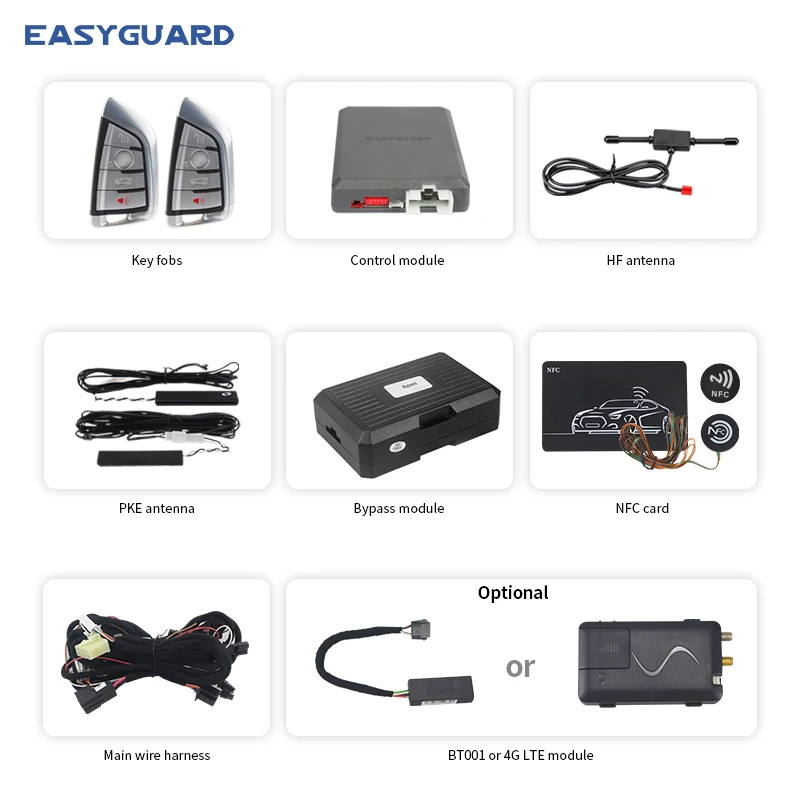 EASYGUARD CAN BUS remote starter skit for BMW E86,E89,E81,E82,E87,E88,E90,E91,E92,E93,E84,E83,E70,E60,E61,E64 car alarm