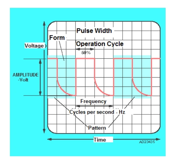 Adde13c33673b46b0b85e391102ee1e2aM