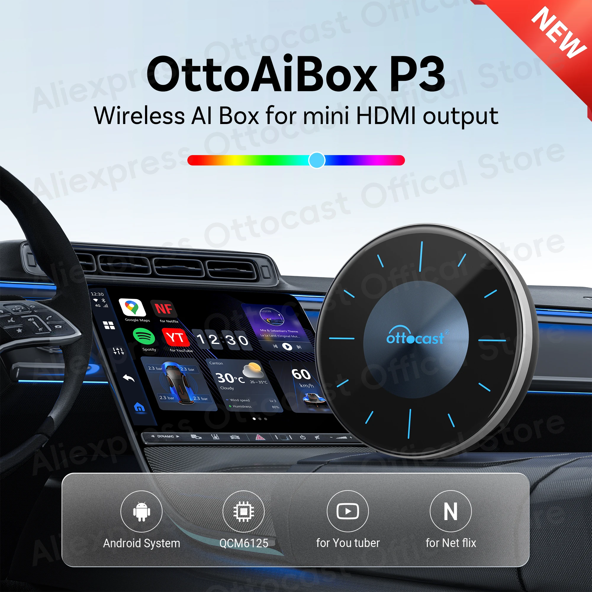 Microautobox Iii 使い方 _ Microautobox 使い方 – PRPGWL