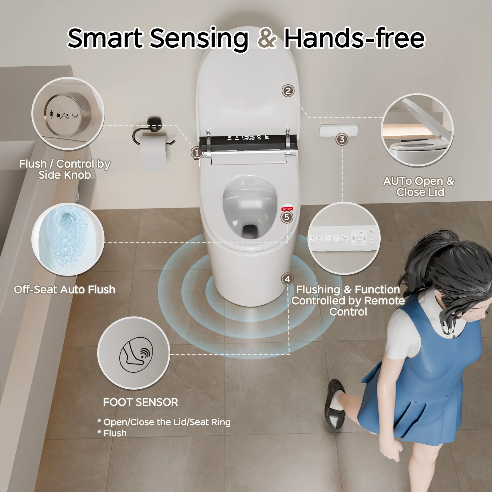 Smart Heated Bidet Toilet 2