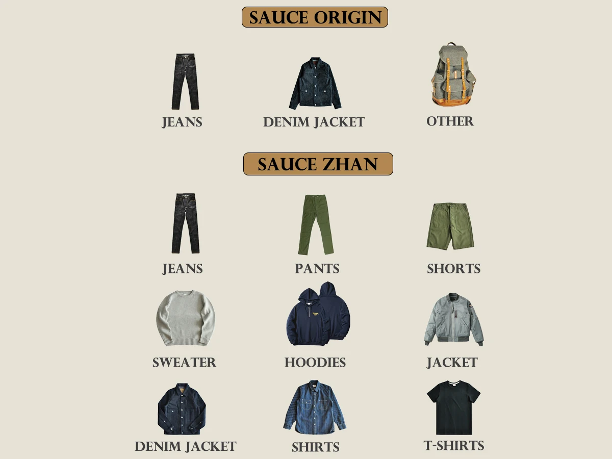 SauceZhan Amekaji Store Amazing products with exclusive discounts on