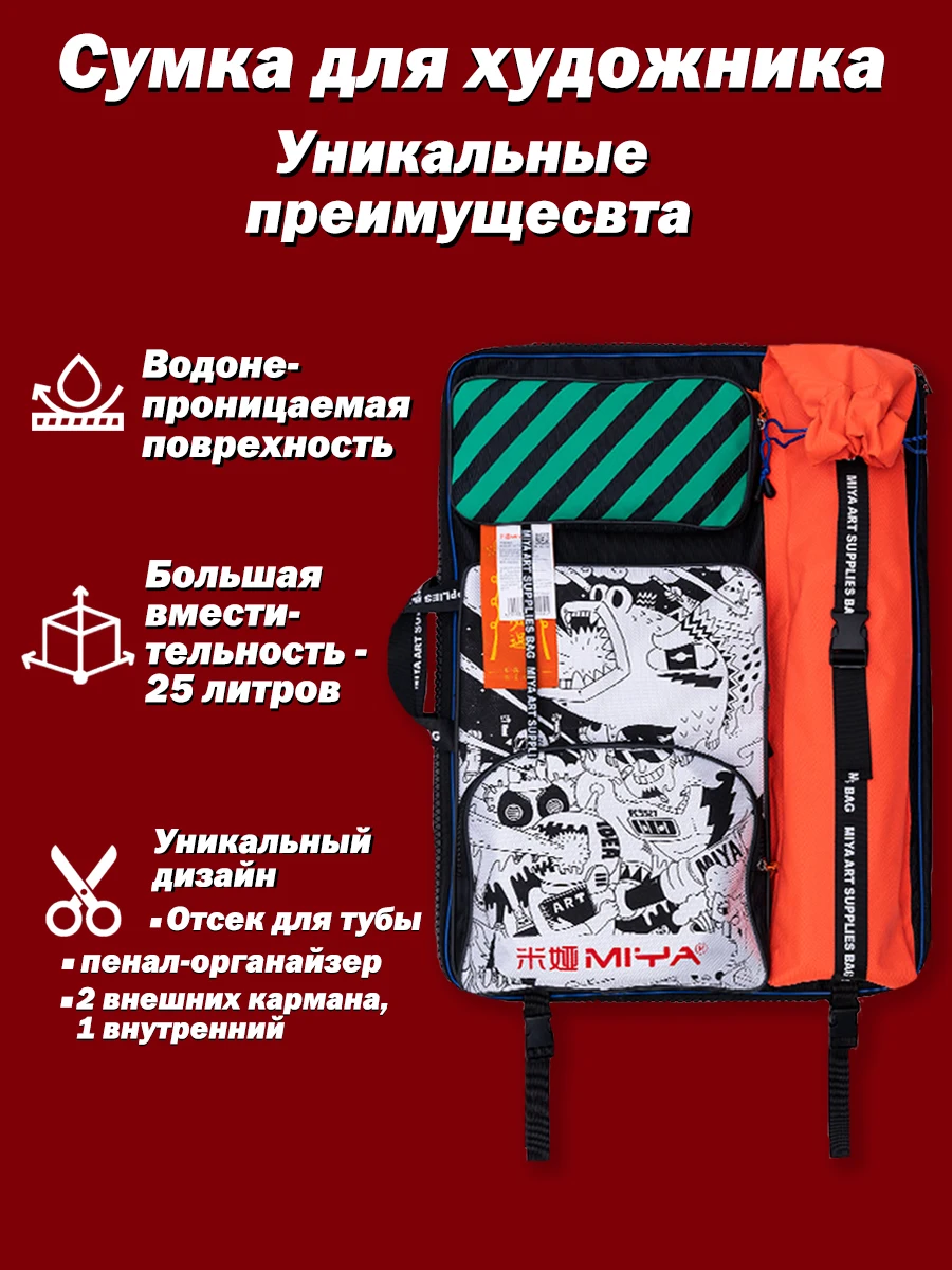 Рисунок 2 - HIMI MIYA/ Сумка для художественных