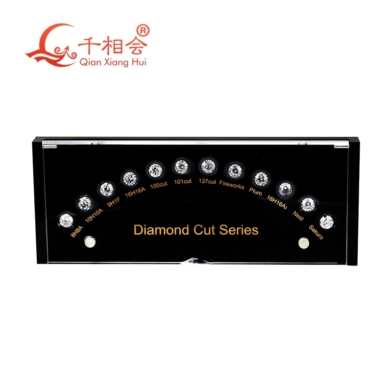 12cuttingstylesforRoundshapeDiamondcuttingwithlaserletter