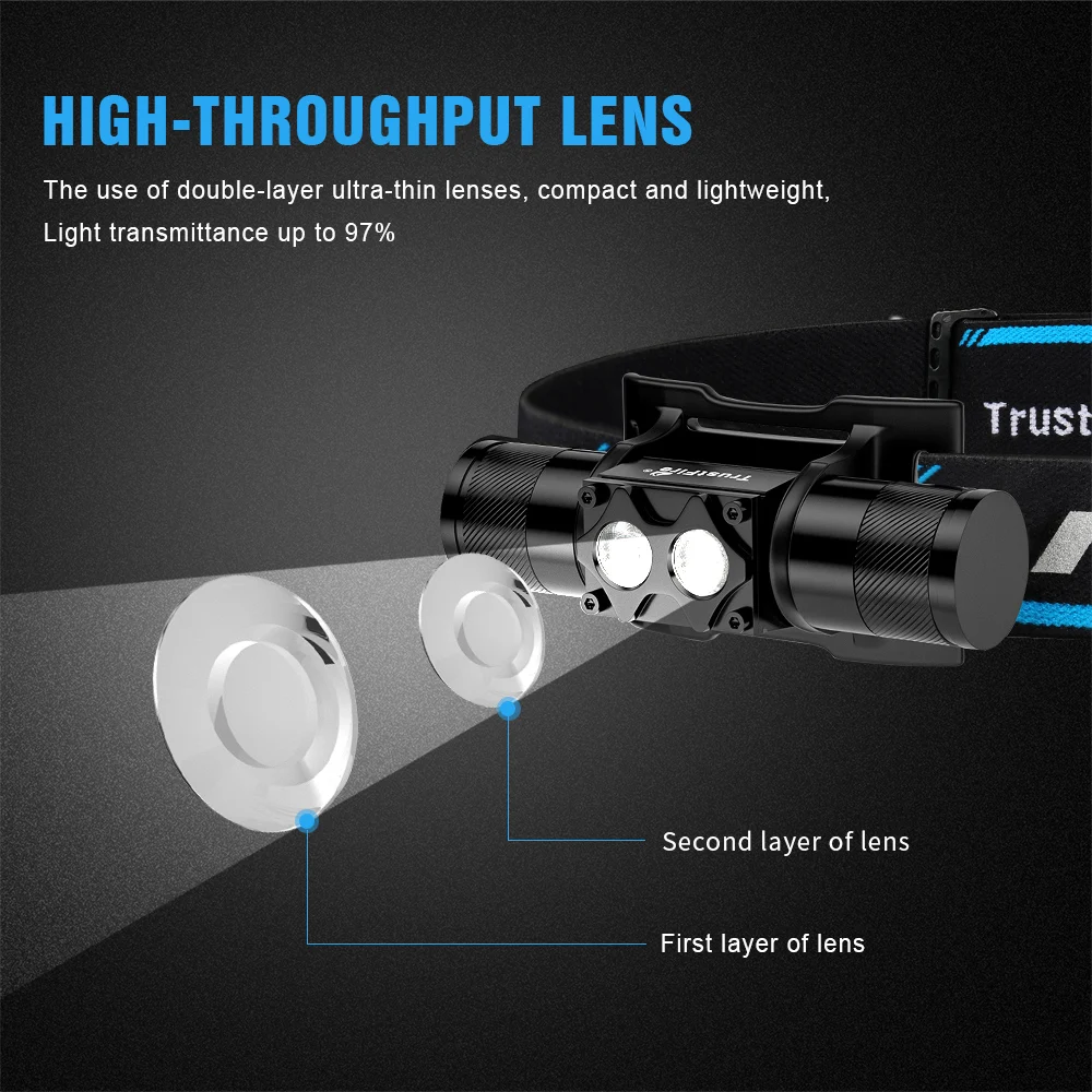 Trustfire-H5R Led 工 18650 ͸ USB  Ʈ, 600lm   , ,   ķ