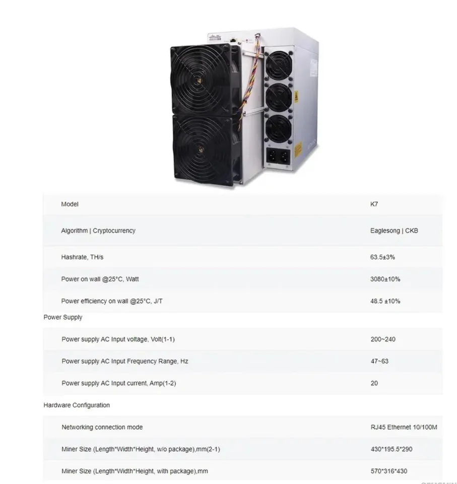 

См. New Bitmain Antminer K7 63.5Th/s CKB Miner