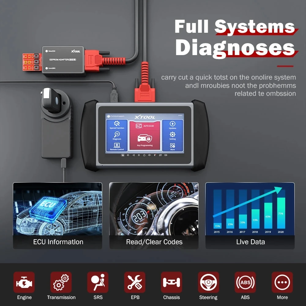 XTOOL InPlus IP616 OBD2 Diagnostic Scanner Professional Car Diagnostic Tools Key Coding Tool with 28+Reset Function Free Update