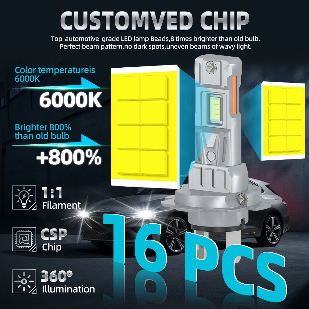 20000LM 미니 H7 LED 헤드라이트 전구 무선 120W CSP 자동차 헤드램프용 자동 다이오드 램프 H7 LED 12V 6500K