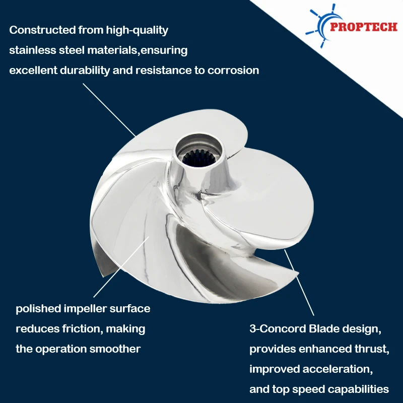 Fit Seadoo Jet Ski Impeller Spark Ace 900/ Spark Ace 900 Ho/ PARK Trixx 140mm 3 Blades Replaced Solas 12/17