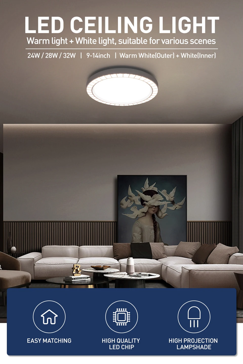 Description Picture 2 of itemLed Grille Ceiling Lamps 14inch Ultra-thin Design Bedroom Ceiling Lights 24/28/32W Panel Light For Living Room Kitchen AC85-265V