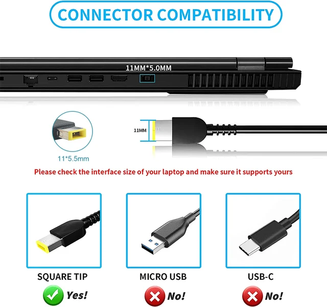 Slim 135W AC Laptop Charger Fit For Lenovo ThinkBook 16p 15P ThinkPad...