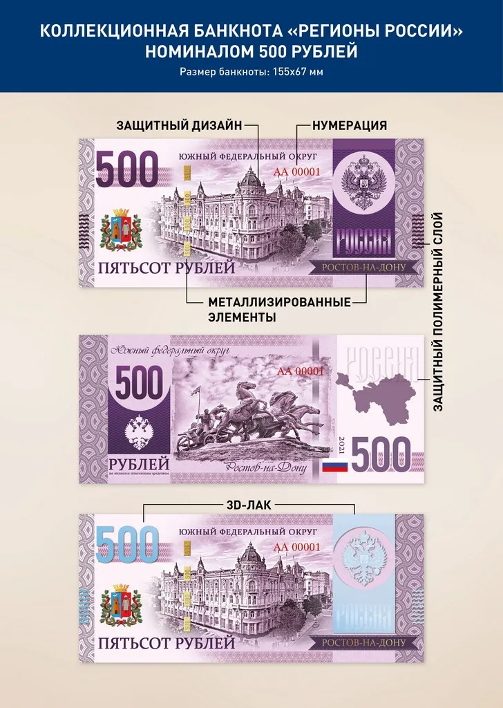 новые 500 рублей. новая 500 рублевая купюра. старые и новые 500 рублей. новая купюра 500 рублей. новые банкноты 500 рублей.
