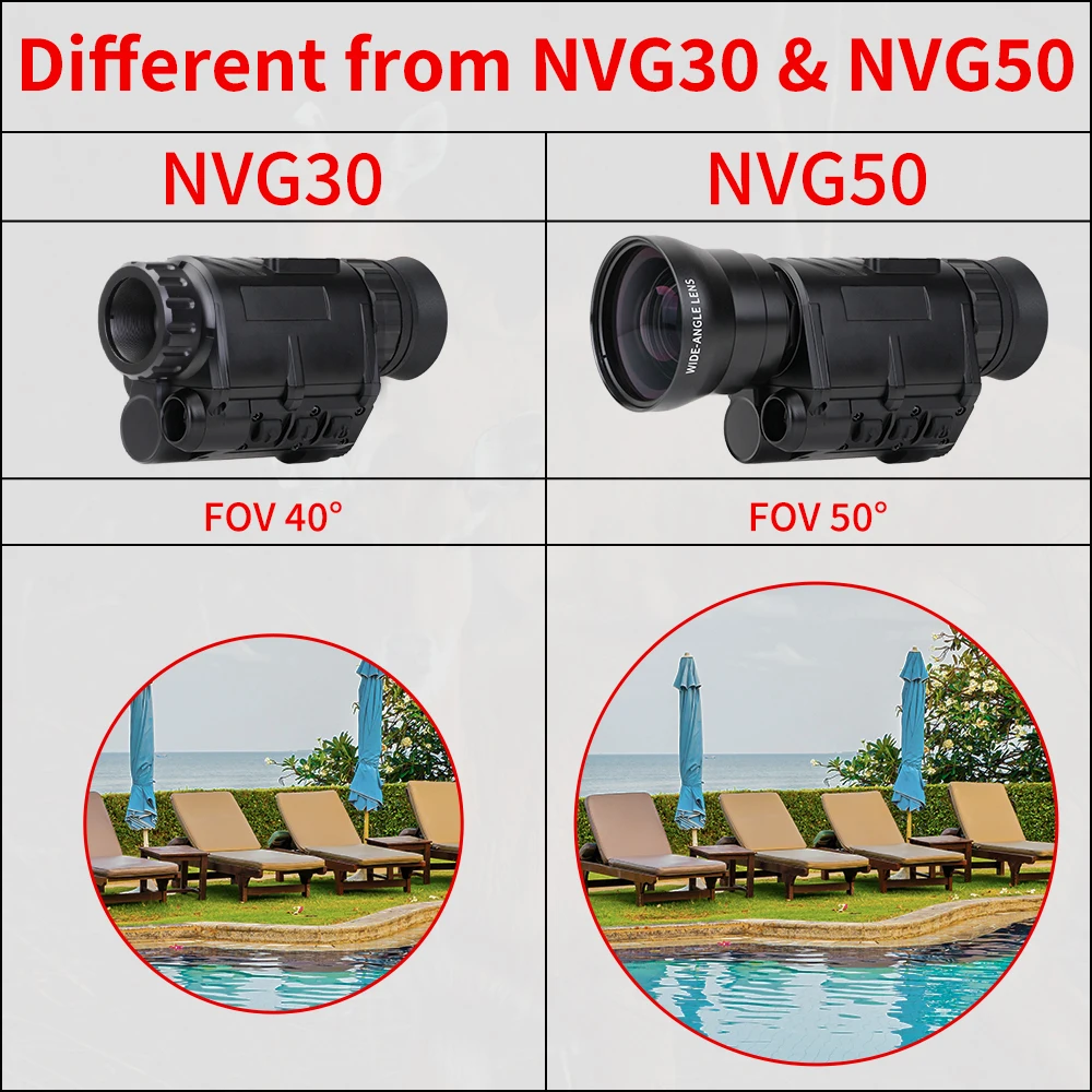 NVG50 NVG30 gen2 helmet night vision goggles wide view 50&deg; long range 940nm infrared digital night vision monocular telescope waterproof binoculars