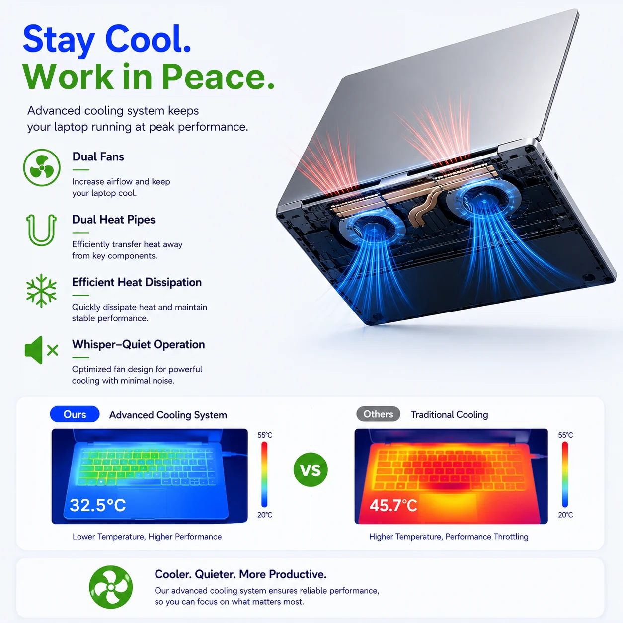 LPNAWZ 14.1" Budget Laptop for Students & Work - Intel N3450, 8GB RAM, 128GB SSD, Genuine Windows 10 (Free Win11 Upgrade), WiFi/BT 5.2, FR Fast Shipping + Free Keyboard Cover (DE/FR/IT/ES) - immagine 6