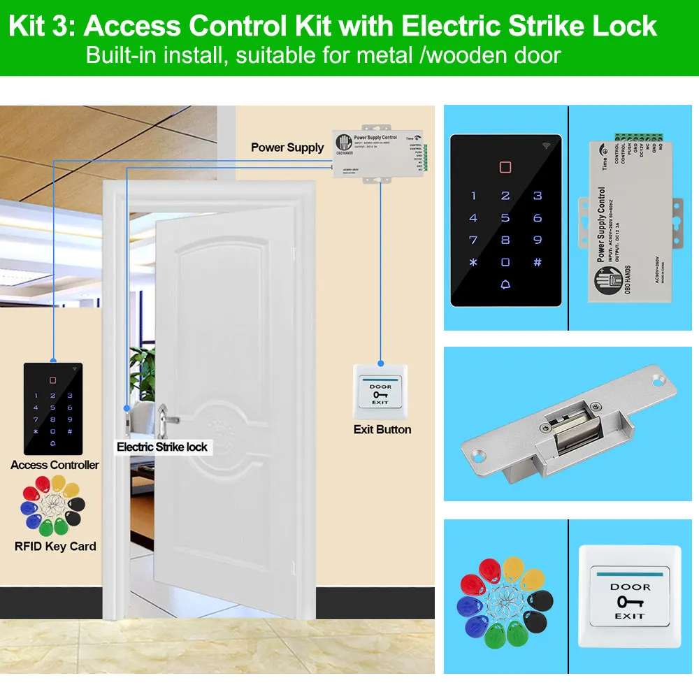 Kit3 (Strike Lock)