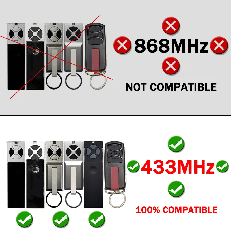 For TX2REV TX4REV TX4UNI TX4RUNI TX4UNIS TX2EV TX4EV TX2EVS TX4EVS Remote Control Garage Door Opener 433MHz MERLIN E950M E940M 2