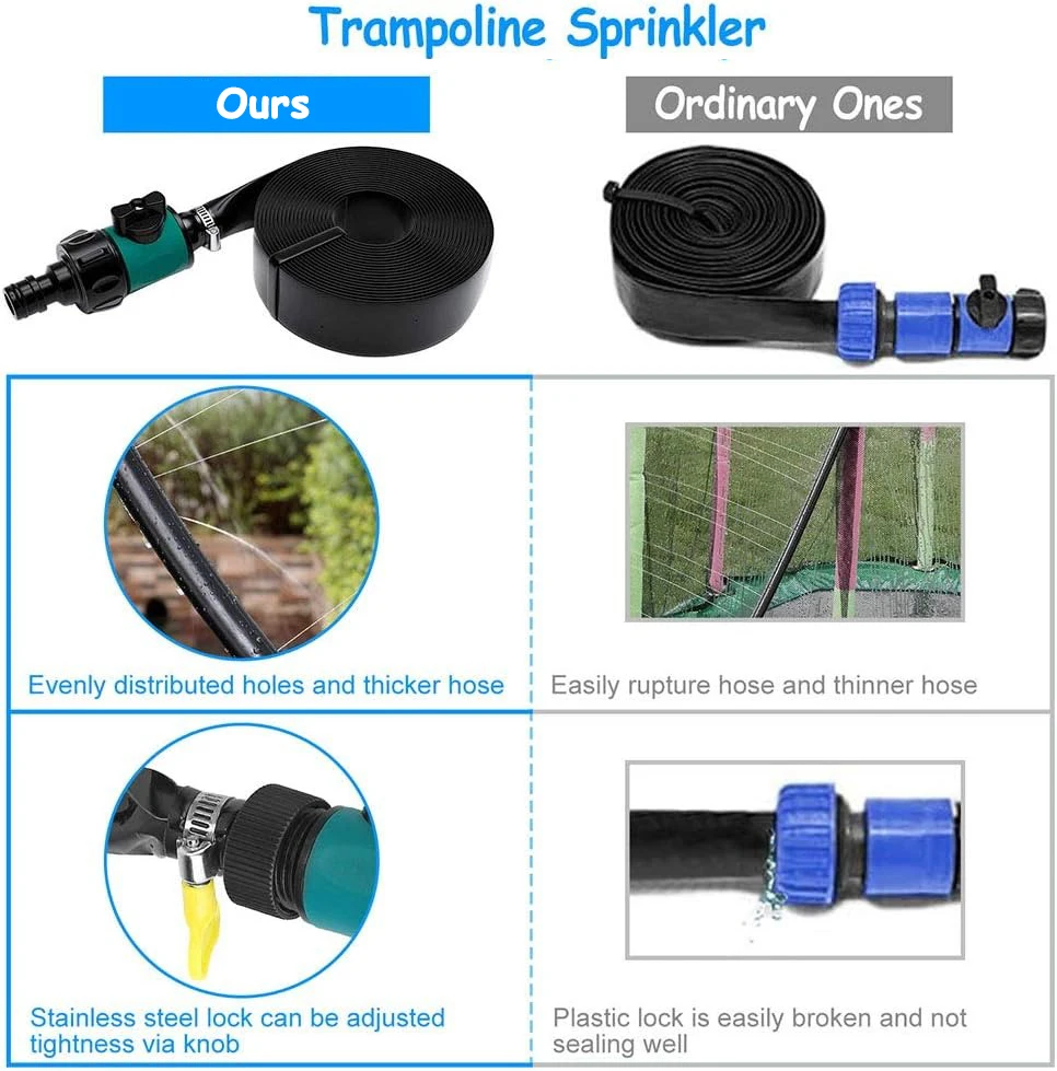 Multifunctional Trampoline Sprinkler Water toy for kids&adults-Outdoor lawn/Backyard Summer Fun,Games,Accessories,Activity,gift 4